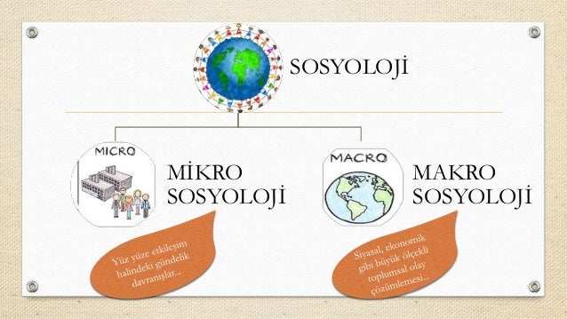 Odak grubu, sosyolojide bilgi toplamak için bir yöntemdir Odak grubu, sosyolojide bilgi toplamak için bir yöntemdir